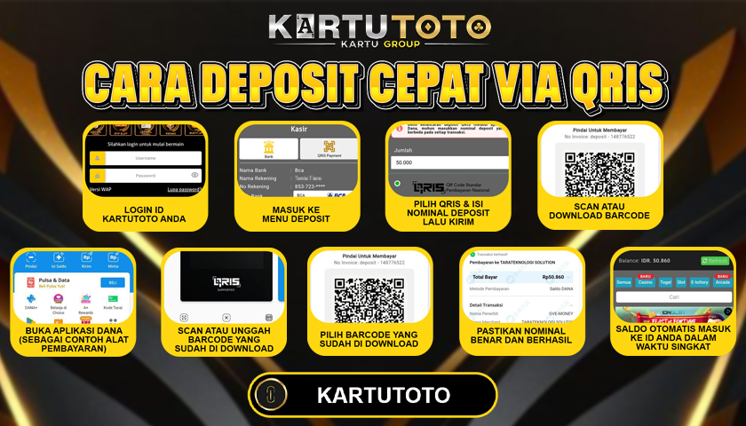 CARA DEPOSIT CEPAT VIA QRIS