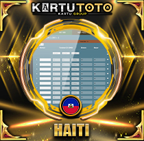 PREDIKSI TOGEL HAITI 15 MEI 2025 KARTUTOTO